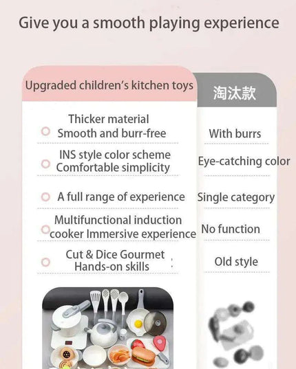 Ultimate Kids' Culinary Playset with 54 Interactive Kitchen Tools