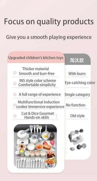 Ultimate Kids' Culinary Playset with 54 Interactive Kitchen Tools