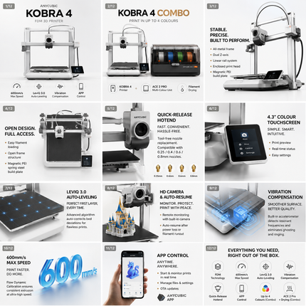 3D Printer — 600mm/s, FDM, Up to 4-Colour Printing