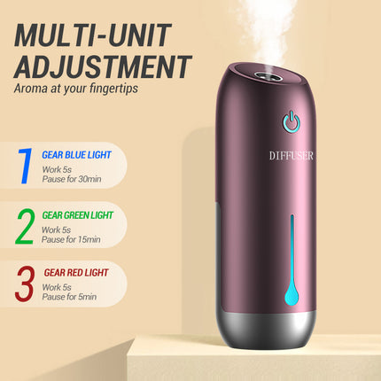 Peekaboo Studio Automatic Scent Sprayer - Odour Removal & Timer