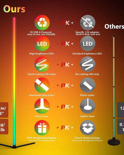 Modern Smart RGB LED Floor Lamp with Music Sync and App Control for Stylish Living Spaces