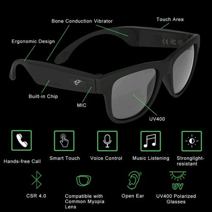 Bone Conduction Bluetooth Sunglasses with Open-Ear Audio & Touch Controls | Très Elite