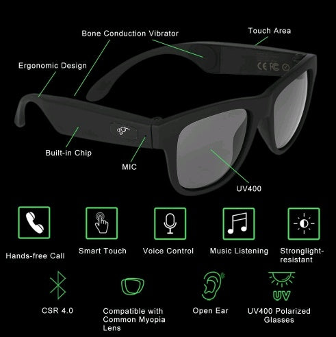 Bone Conduction Bluetooth Sunglasses with Open-Ear Audio & Touch Controls | Très Elite