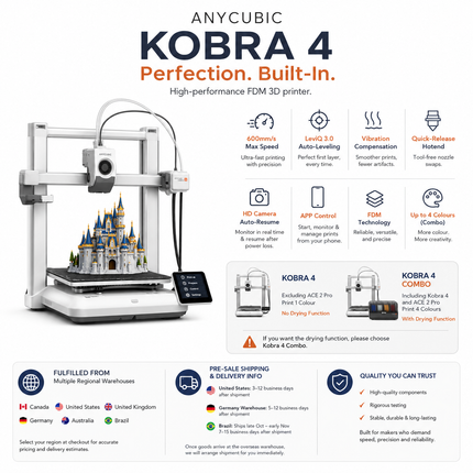 3D Printer — 600mm/s, FDM, Up to 4-Colour Printing