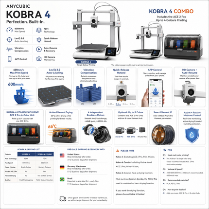 3D Printer — 600mm/s, FDM, Up to 4-Colour Printing
