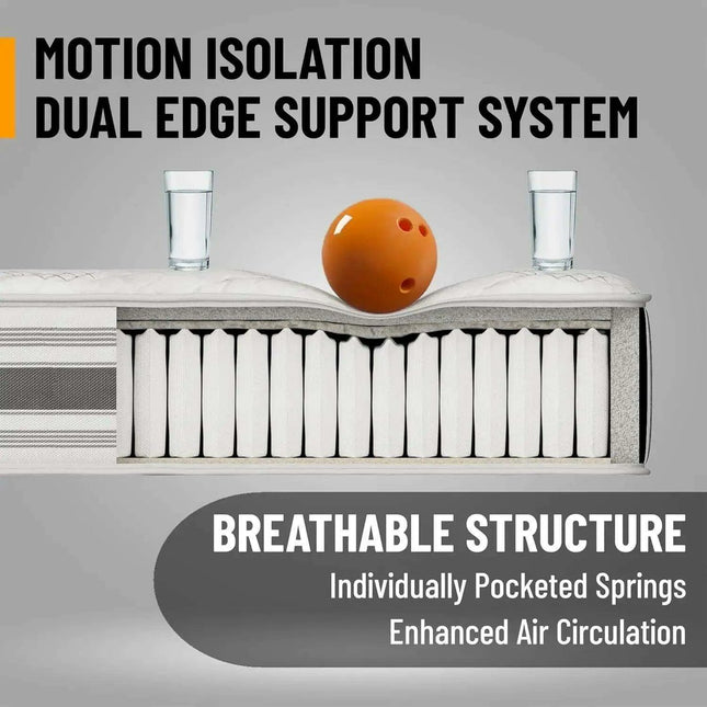 9-Inch Twin Hybrid Mattress with Advanced Airflow and Premium Edge Support, Crafted in the USA
