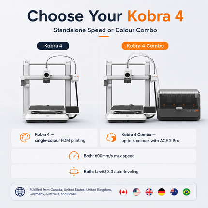 3D Printer — 600mm/s, FDM, Up to 4-Colour Printing