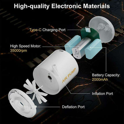 ElegantAir™ Cordless Dual-Use Inflator: Luxury Meets Efficiency