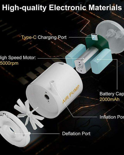 ElegantAir™ Cordless Dual-Use Inflator: Luxury Meets Efficiency