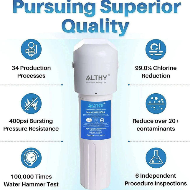 ALTHY Advanced Under Sink Water Filtration System - NSF/ANSI Certified for Superior Purity and Taste