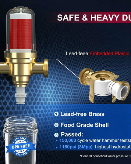 Ultimate Whole House Water Filter with Self-Cleaning Backwash and Superior Sediment Defense