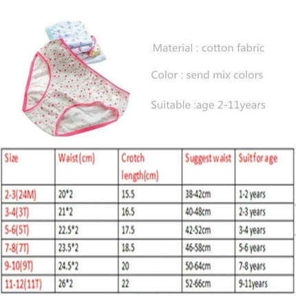 Adorable 12-Pack Cartoon Cotton Briefs for Little Girls - Comfy Underwear for Ages 1-12 - Très Elite
