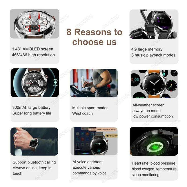 Advanced 4G RAM Smartwatch with Always-On Display - Bluetooth Calling, Health Monitoring, Music Storage - Compatible with Android & iOS - Très Elite
