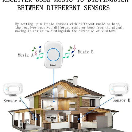 Advanced Customizable Wireless Motion Sensor Doorbell with Extended Detection Capability - Très Elite