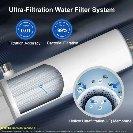 Advanced Ultrafiltration Water Purifier System - High-Speed Bacteria Removal with Lasting Membrane - Très Elite