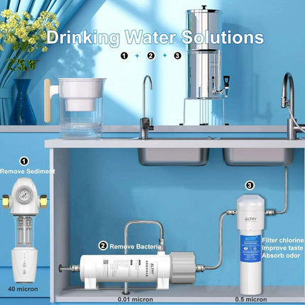 Advanced Ultrafiltration Water Purifier System - High-Speed Bacteria Removal with Lasting Membrane - Très Elite
