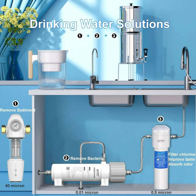 Advanced Ultrafiltration Water Purifier System - High-Speed Bacteria Removal with Lasting Membrane
