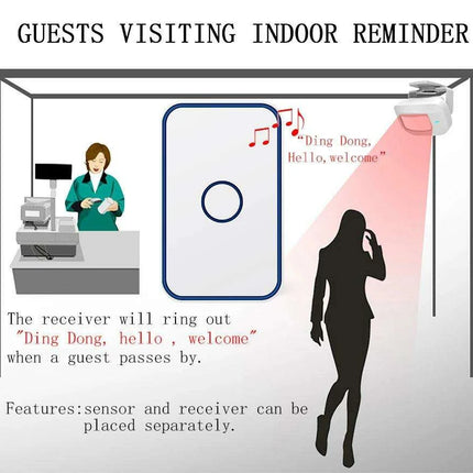 Advanced Wireless Doorbell System with Smart Sensor Technology and Remote Management - Très Elite