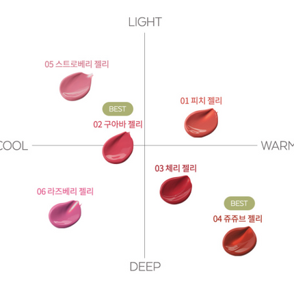 A'pieu Juicy Pang Jelly Tint 3.5g - Très Elite