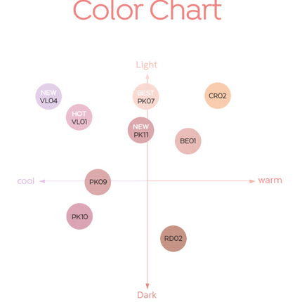 A'pieu Juicy Pang Pastel Blusher 3.7g (9colors) - Très Elite