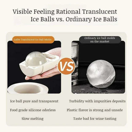 Artisan Sphere Ice Maker - Enhance Your Beverage Experience - Très Elite