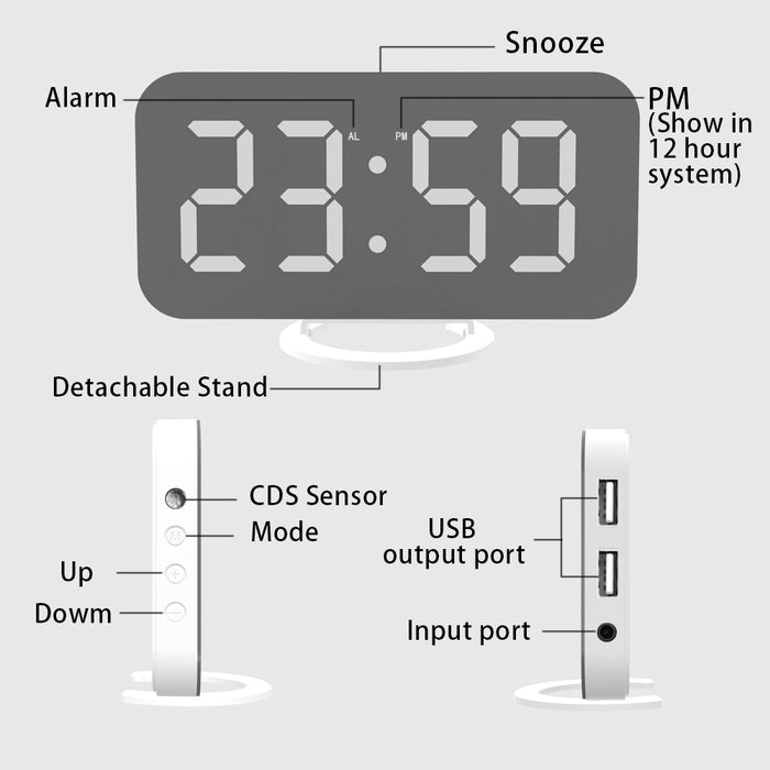 Intelligent LED Clock with Dual USB Charging & Ambient Light Adjustment