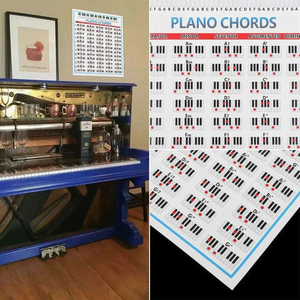Beginner's 88-Key Piano Chord Chart Poster - Large Fingering Diagram & Stickers for Music Students - Très Elite