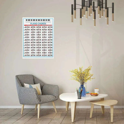 Beginner's 88-Key Piano Chord Chart Poster - Large Fingering Diagram & Stickers for Music Students - Très Elite