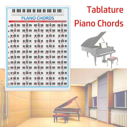 Beginner's 88-Key Piano Chord Chart Poster - Large Fingering Diagram & Stickers for Music Students - Très Elite