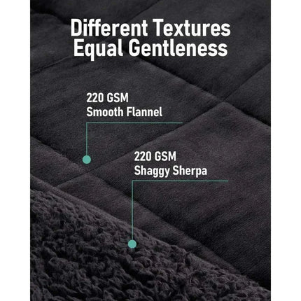 Cozy Red Sherpa Weighted Blanket for Tranquil Sleep Experience - Très Elite