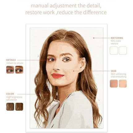 Custom Family Portrait Artistry: DIY Oil Painting Set with 24/36 Vibrant Colors - Très Elite