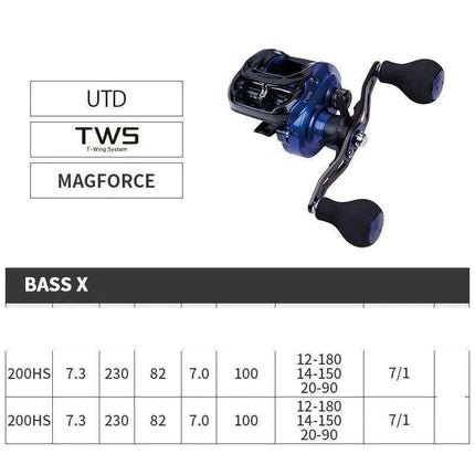 DAIWA Kauste Coastal TWS Thunder Wheel: The Premier Sea Fishing Reel..