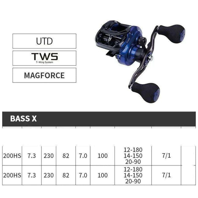 DAIWA Kauste Coastal TWS Thunder Wheel: The Premier Sea Fishing Reel