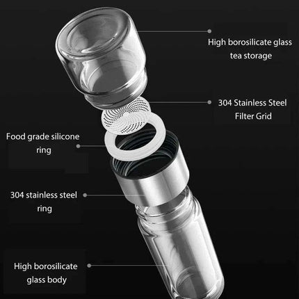 Eco-Friendly 400ML Borosilicate Glass Tea Infuser Bottle with Double Layer Design - Très Elite