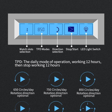 Elegant Watch Winder Storage Box by Botanica for Automatic Timepieces- Très Elite- Très Elite