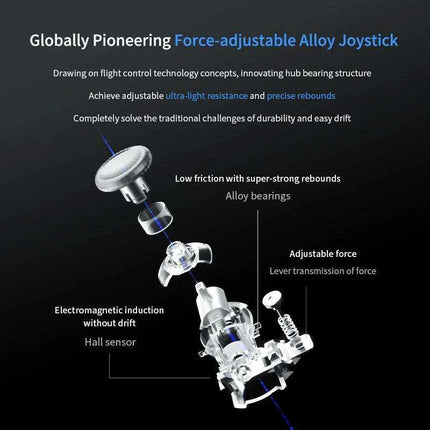 Elite Wireless Gaming Controller for PC, Switch, Mobile, and TV Box - Enhanced Performance Edition - Très Elite