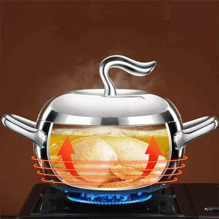 German SSGP316 Stainless Steel Double Ear Soup Pot - Exceptional Quality & Fast Shipping - Très Elite