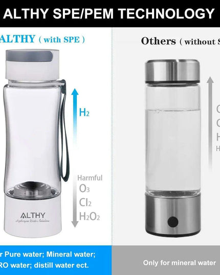 Hydrogen Water Generator with Innovative Dual Chamber Technology for Enhanced Health and Beauty