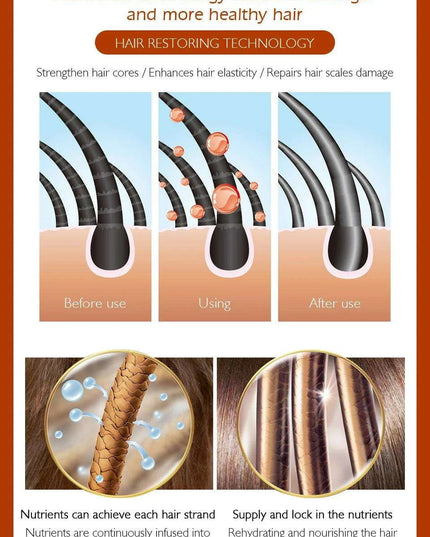 Luxurious Moroccan Hair Nourishing Oil - 30ml Rejuvenating Elixir