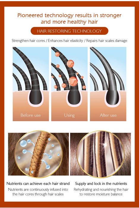Luxurious Moroccan Hair Essential Oil for Hair Revitalization & Volume Boost - 30ml