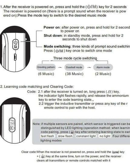 Smart Motion-Sensing Doorbell with 280m Detection Range for Ultimate Security Solutions