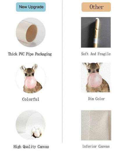 Nautical Bliss: Retro Fishing Boat Canvas Print for Coastal Home Aesthetics