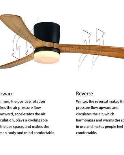 48-Inch Modern White Wood Ceiling Fan with Integrated LED Light and Remote Control