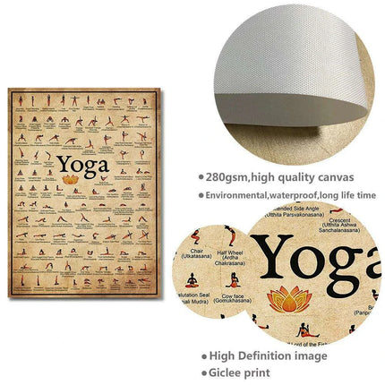 Tranquil Yoga Ashtanga Pose Chart Wall Art Canvas - Premium Zen Home Decor Piece