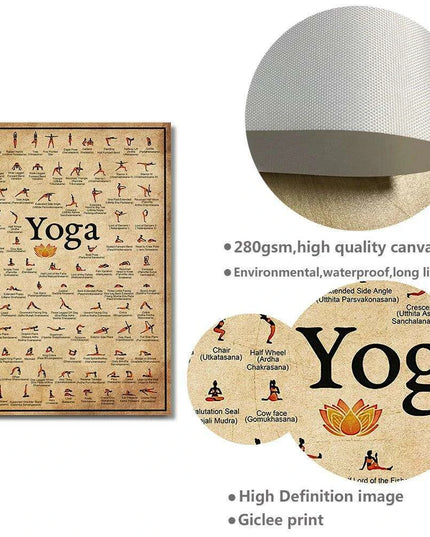 Tranquil Yoga Ashtanga Pose Chart Wall Art Canvas - Premium Zen Home Decor Piece