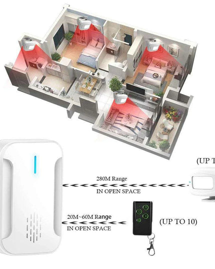 Smart Motion-Sensing Doorbell with 280m Detection Range for Ultimate Security Solutions