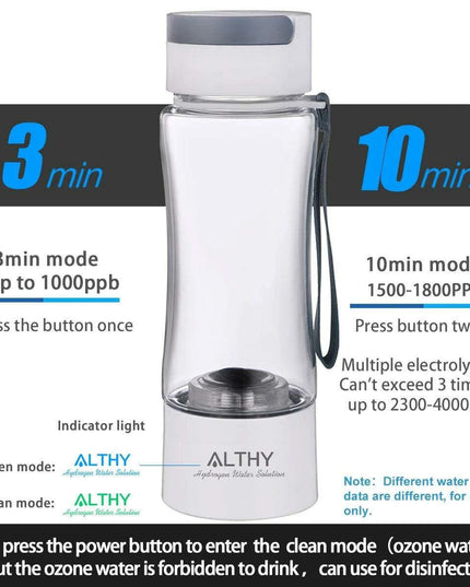 Hydrogen Water Generator with Innovative Dual Chamber Technology for Enhanced Health and Beauty
