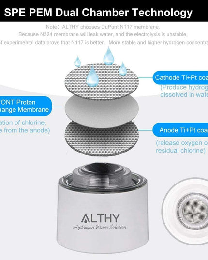 Hydrogen Water Generator with Innovative Dual Chamber Technology for Enhanced Health and Beauty