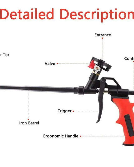 Precision Foam Application Master Kit - Superior Control for PU Foam Usage