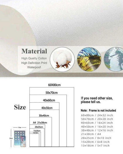 Oceanic Harmony Canvas Art Collection - Set of Vivid Coastal Masterpieces